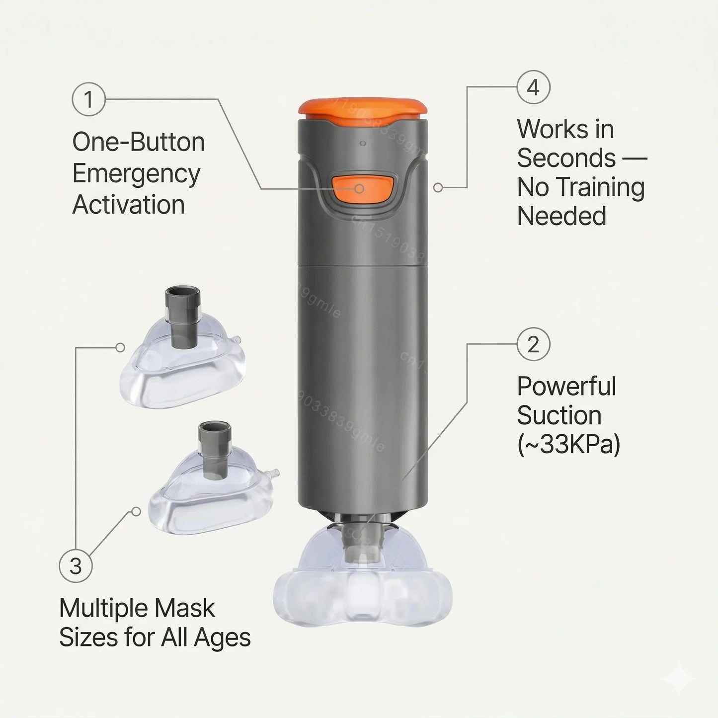 Portable emergency airway suction device with one-button activation and multiple mask sizes.